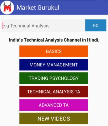 تطبيق Market treding android